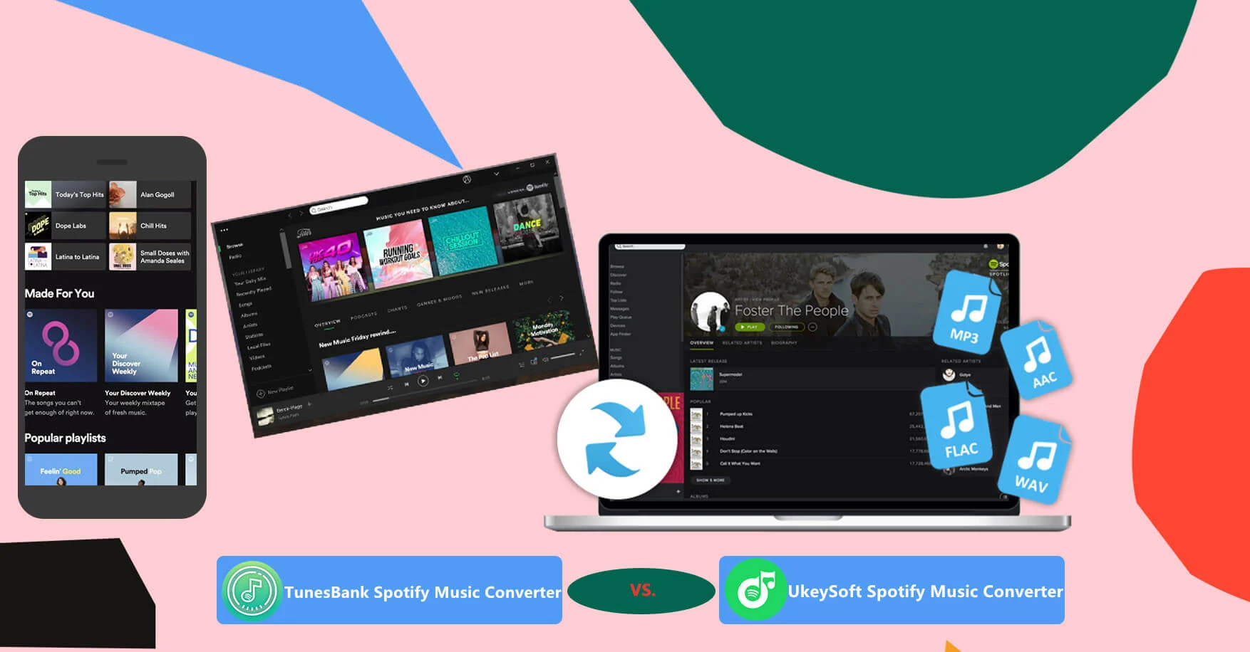 UkeySoft Spotify Music Converter Crack 